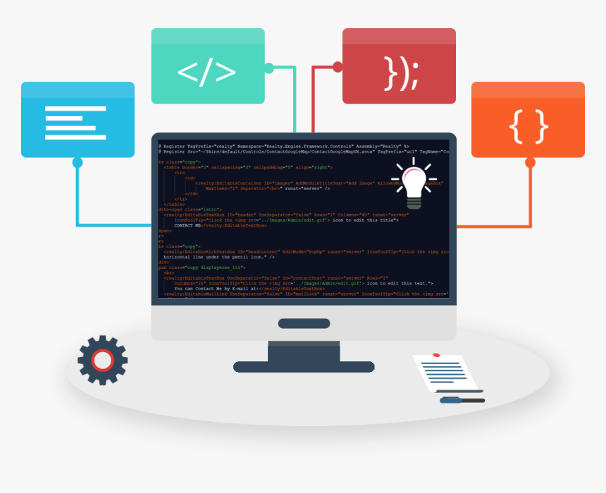 Magento Development Services