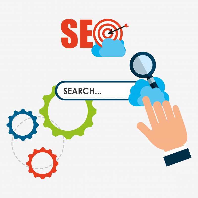 Best SEO Company India