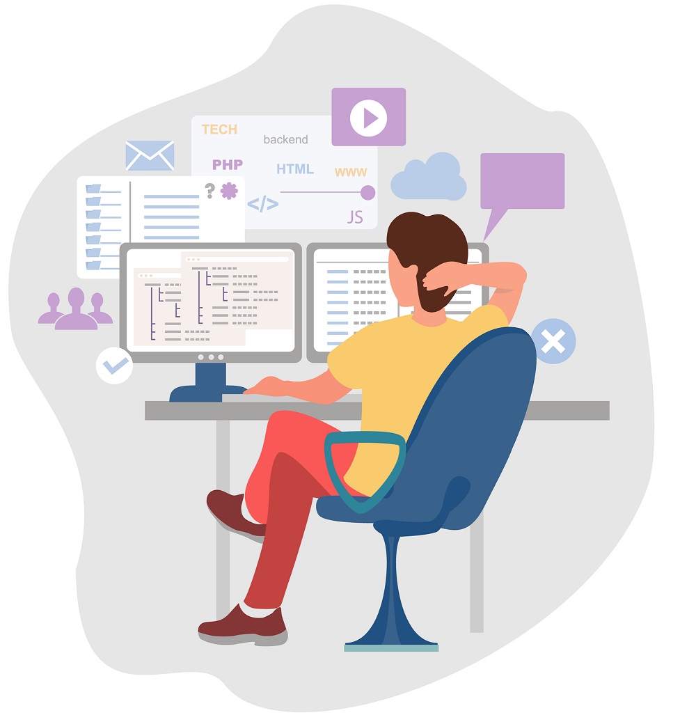 Best Custom Web Development Company