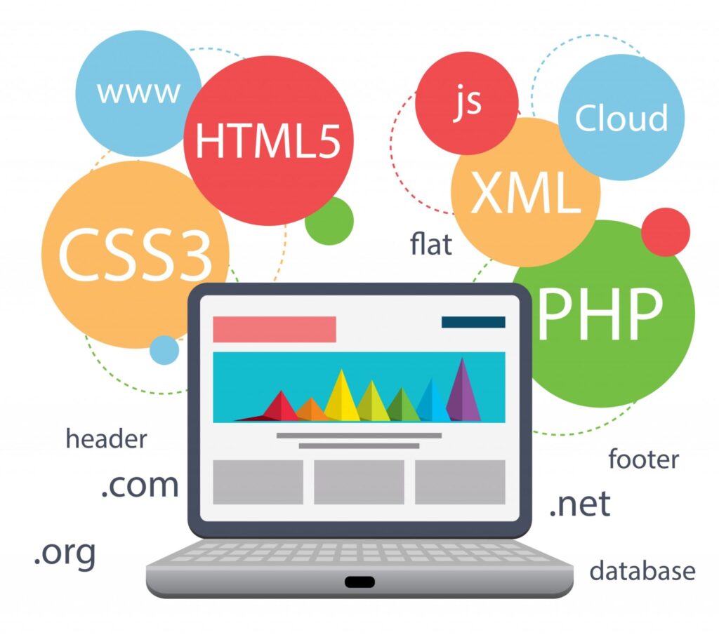 web app development company India