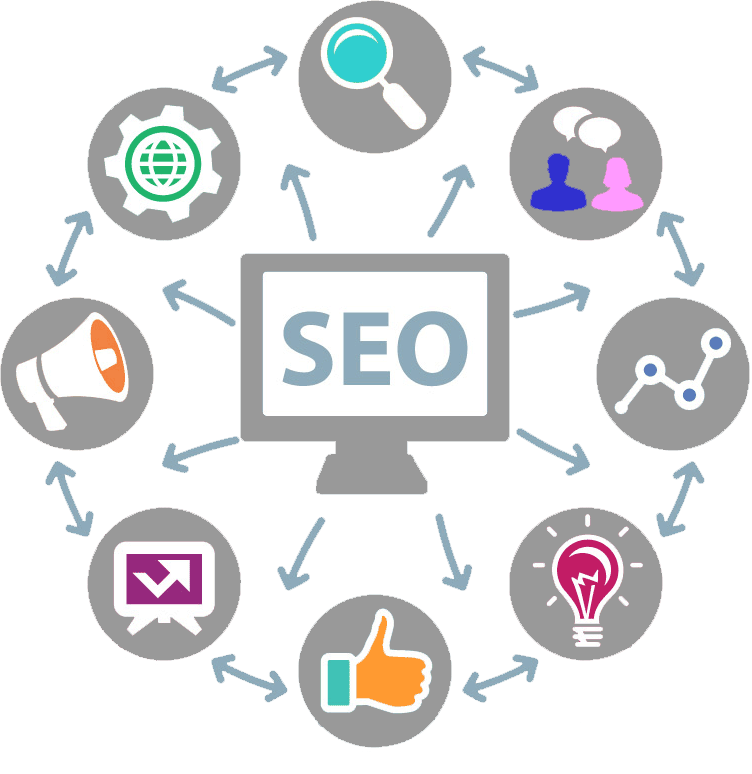 SEO Services Mohali