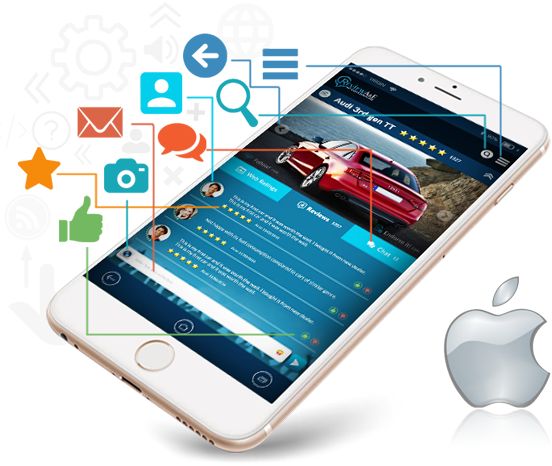 ios app development company in india